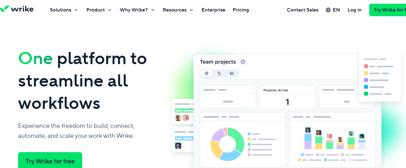 Al text: img src="wrike-overview-project-management-tools-alternatives" alt="Wrike Overview Project Management Tools Alternatives