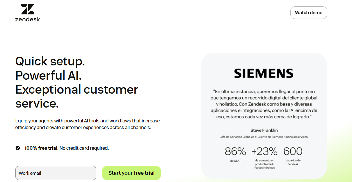 Al text: img src="zendesk-overview-customer-support-tools-alternatives" alt="Zendesk Overview Customer Support Tools Alternatives