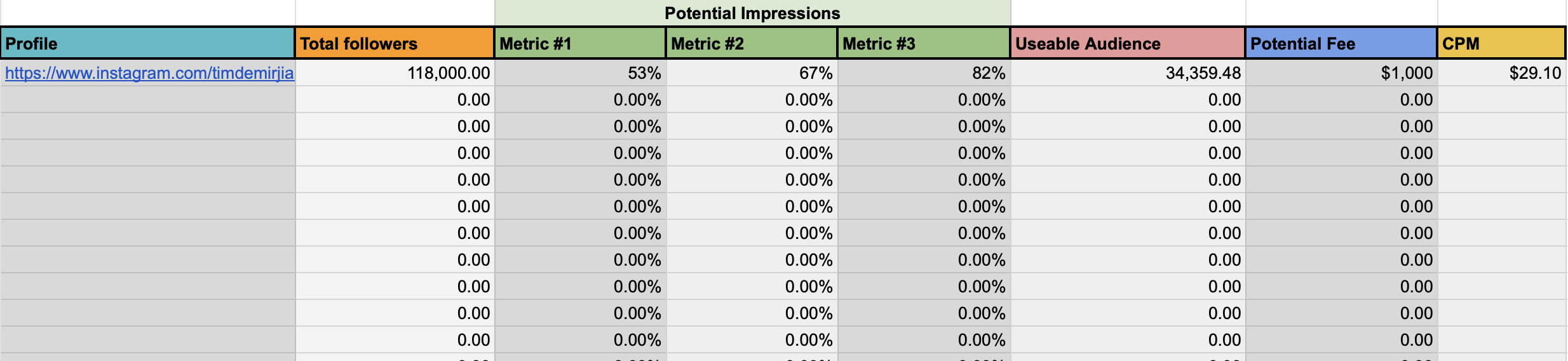<img src="influencer-cpm-template" alt="influencer CPM template">