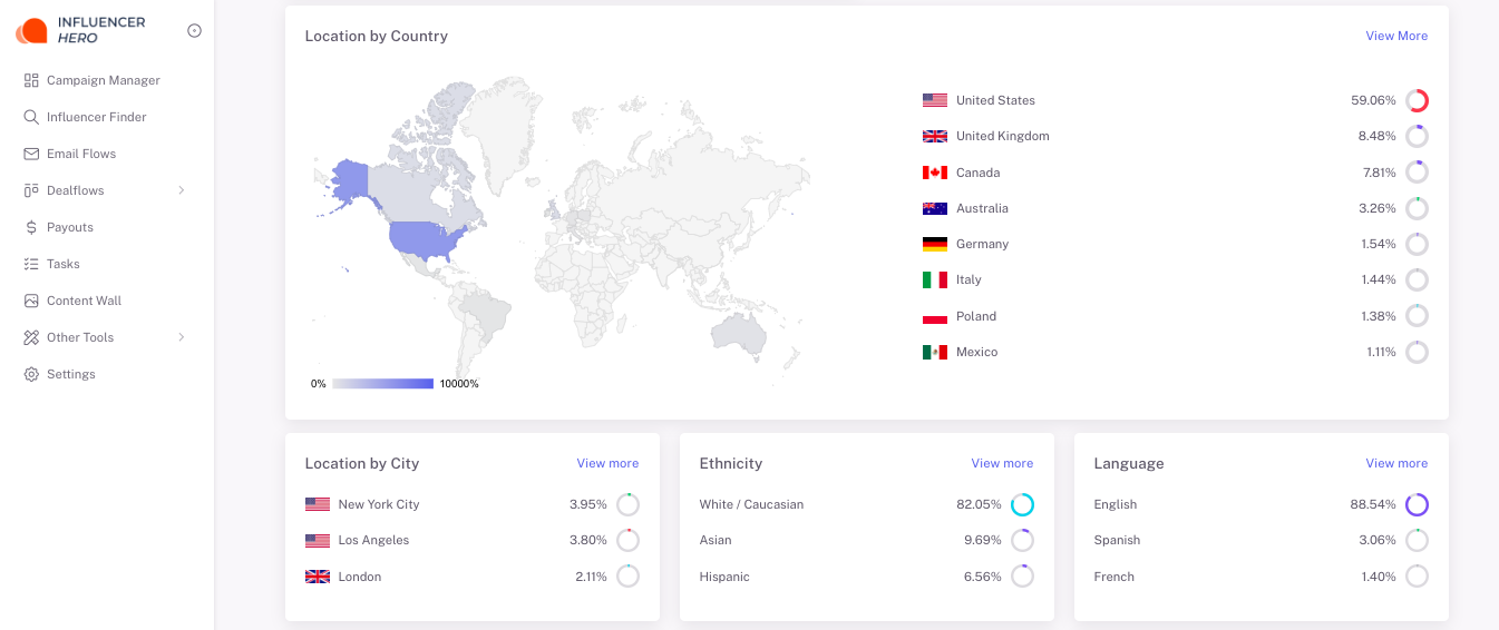 <img src="Influencer-hero-fitness-audience-demographic.png" alt="Influencer hero software analysing audience demographic feature">