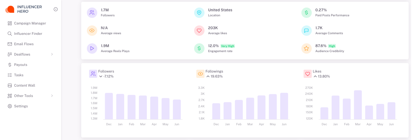 <img src="Influencer-hero-fitness-engagement.png" alt="Influencer hero software engagement rate measuring feature">