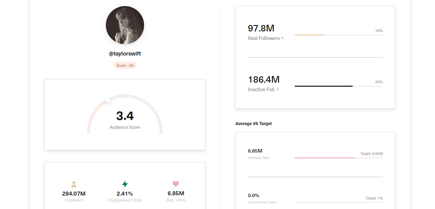 <img src="inbeat-tiktok-engagement-rate-calculator.png" alt="InBeat tiktok engagement rate calculator">