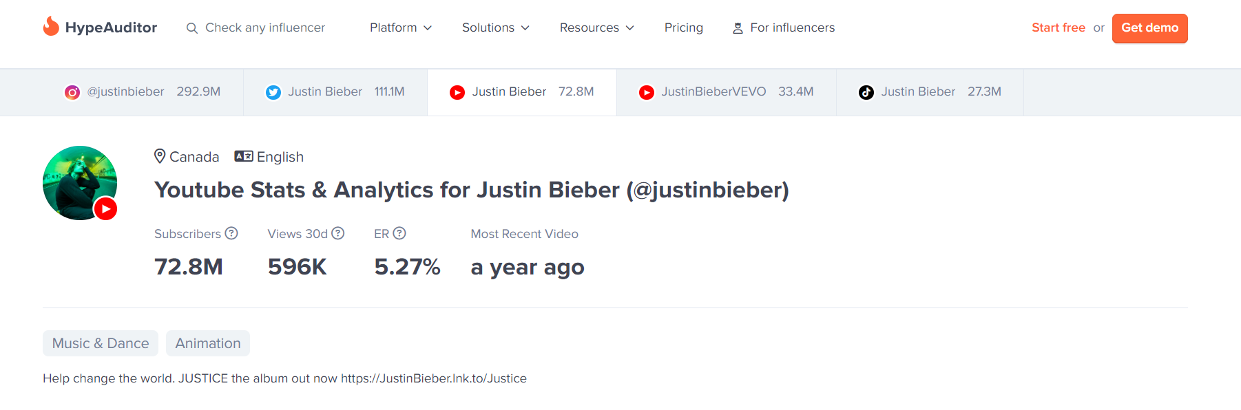 <img src="hypeauditor-youtube-engagement-rate-calculator.png" alt="Hypeauditor youtube engagement rate calculator">
