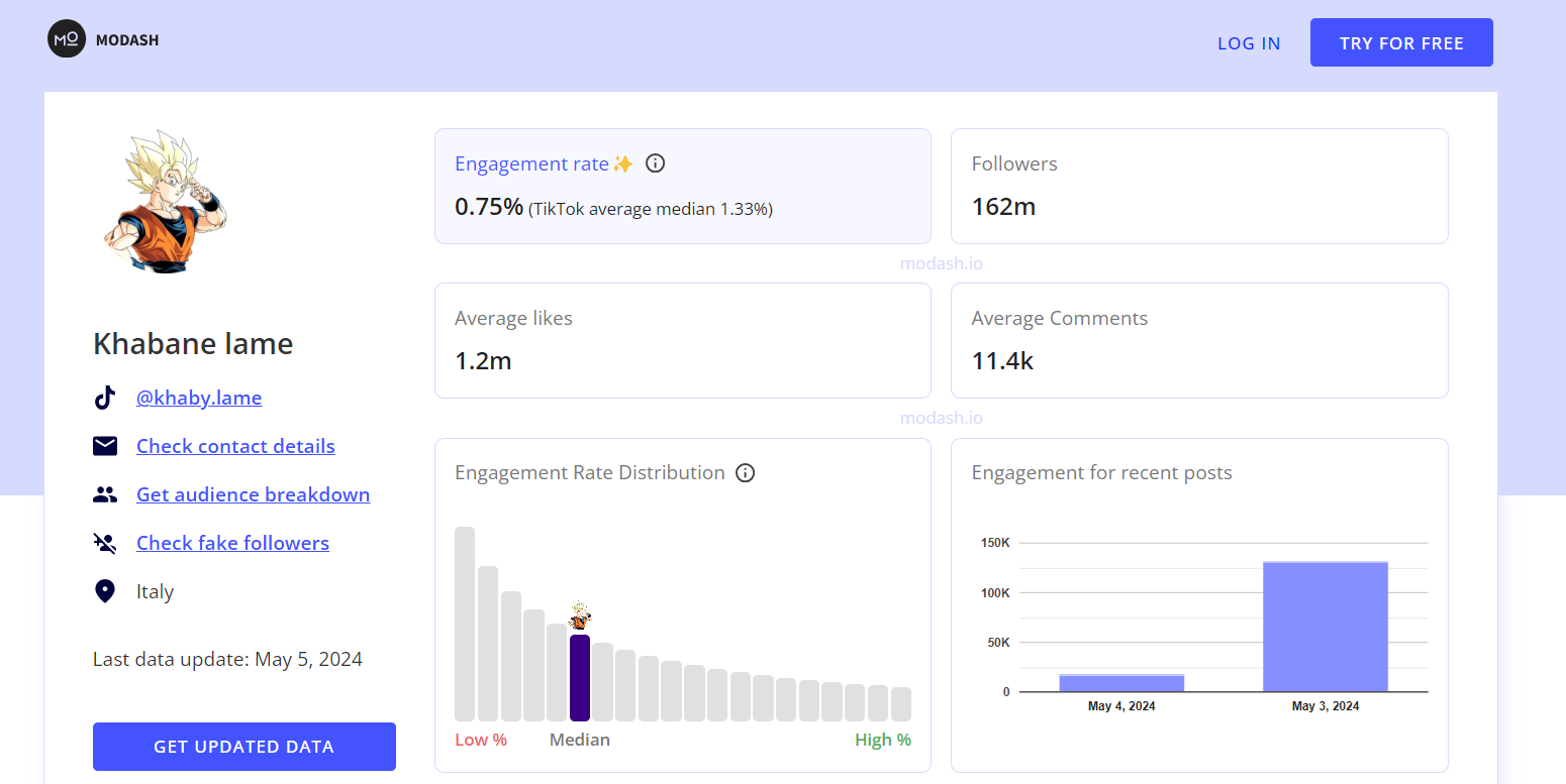<img src="modash-tiktok-engagement-rate-calculator.png" alt="Modash engagement rate calculator for Tiktok">