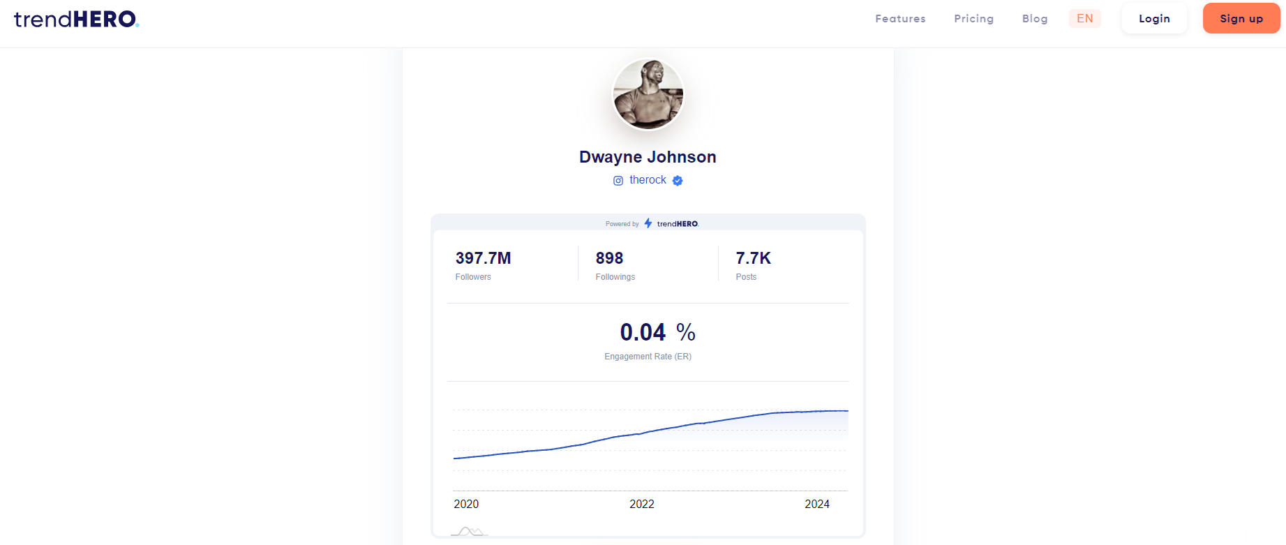 <img src="trendhero-instagram-engagement-rate-calculator.png" alt="Trendhero engagement rate calculator for Instagram">