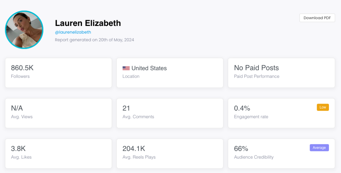 <img src="influencer-engagement-rate-influencer-hero.png" alt="Influencer Hero analytics of influencer's engagement rate">