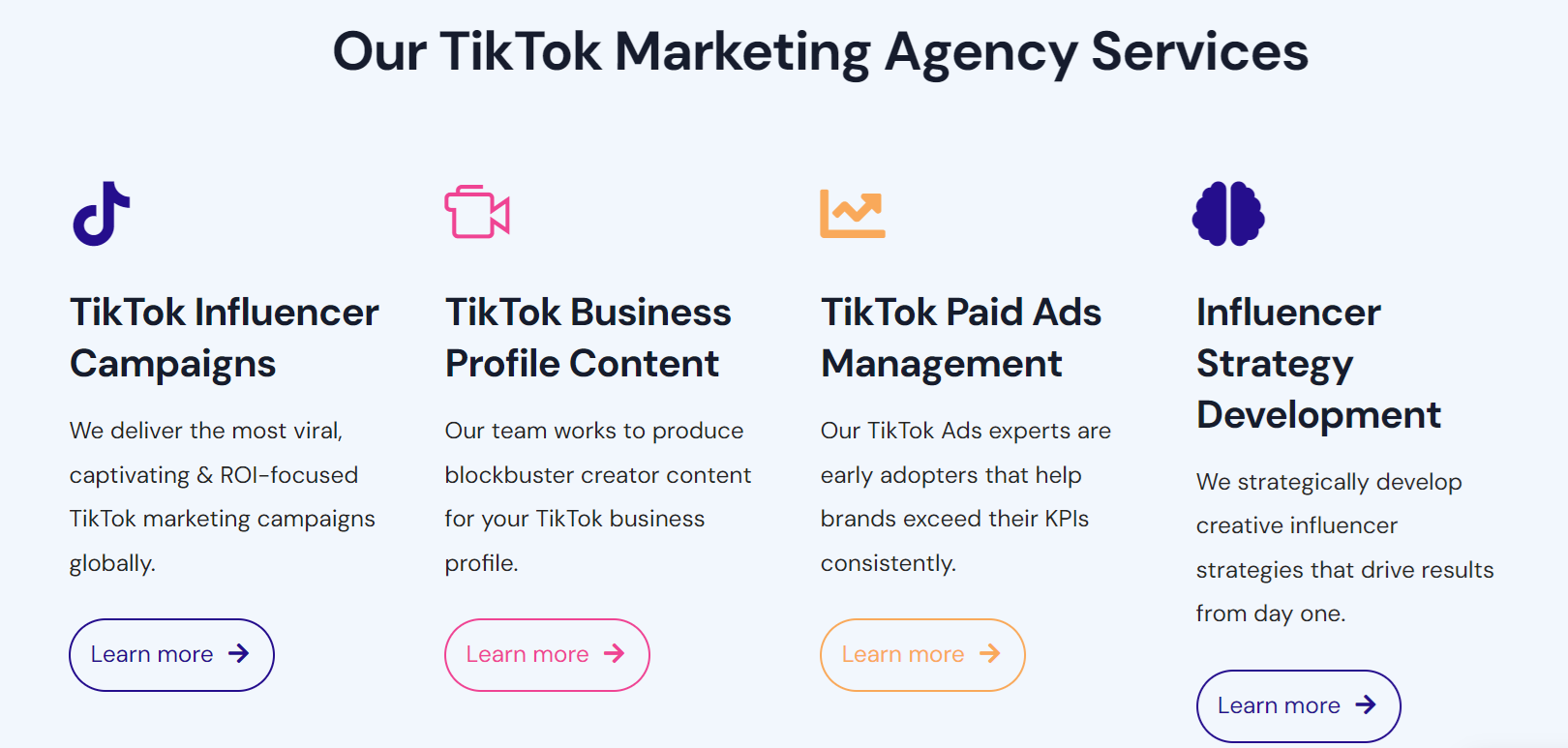 <img src=house-of-marketers-overview.png" alt="House of Marketers Overview">