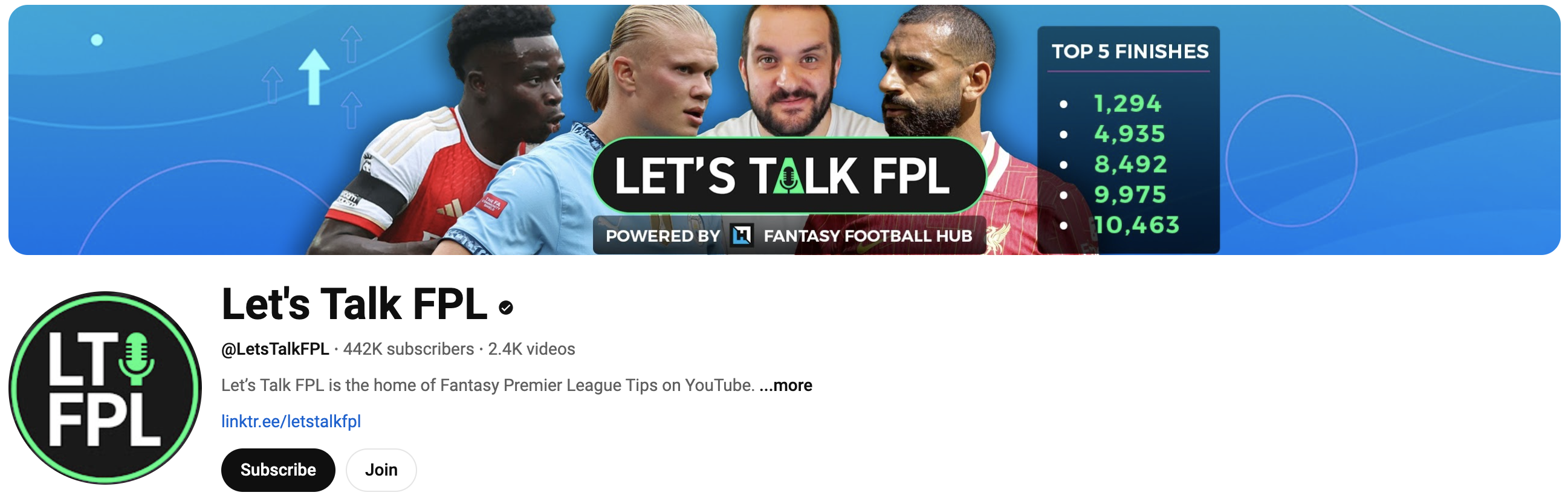 <img src="letstalkfpl-irish-youtube-influencer" alt="letstalkfpl irish youtube influencer">