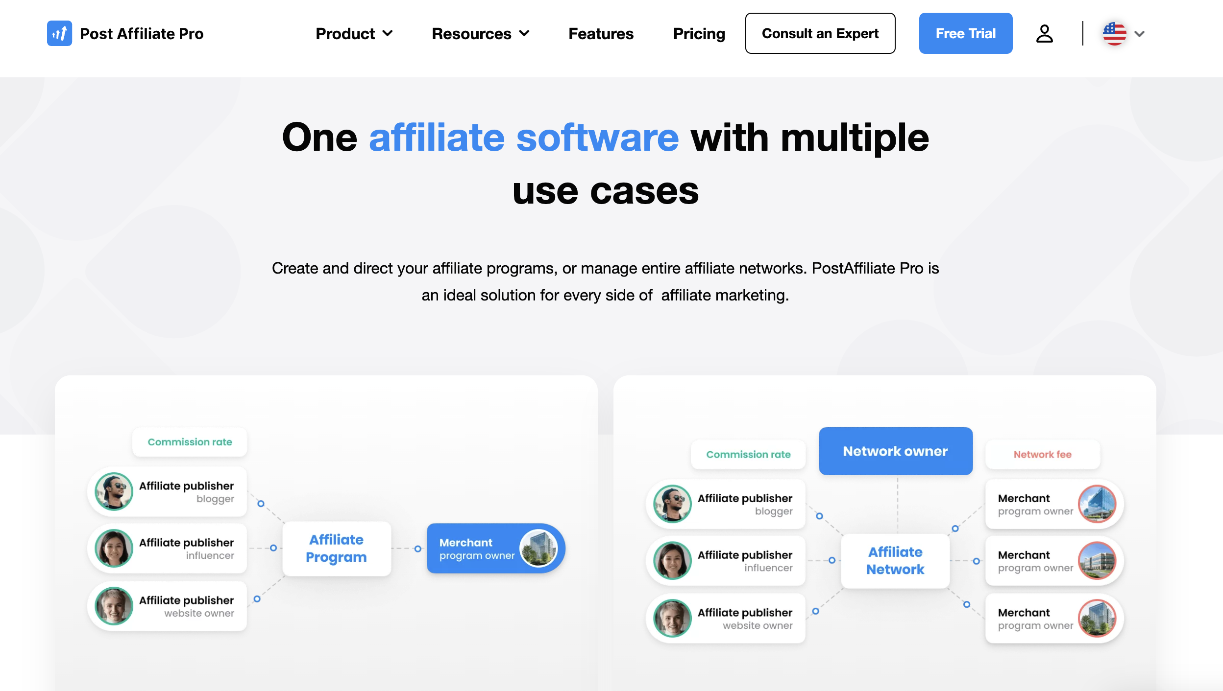 <img src="post-affiliate-pro-software.png" alt="Post Affiliate Pro Software">
