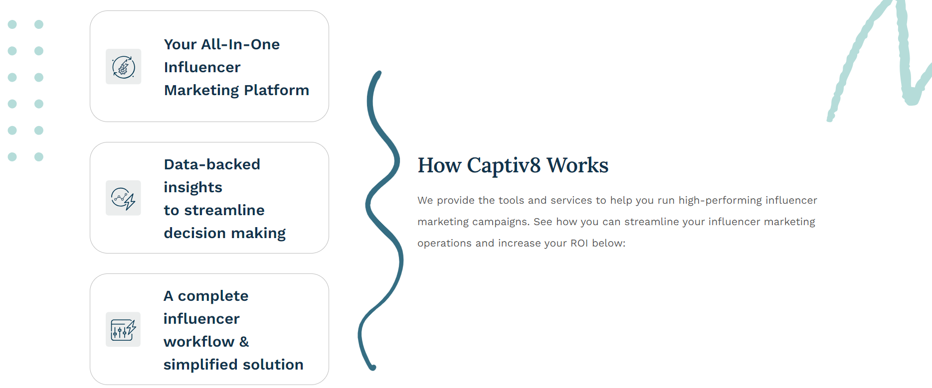 Captiv8ソフトウェア