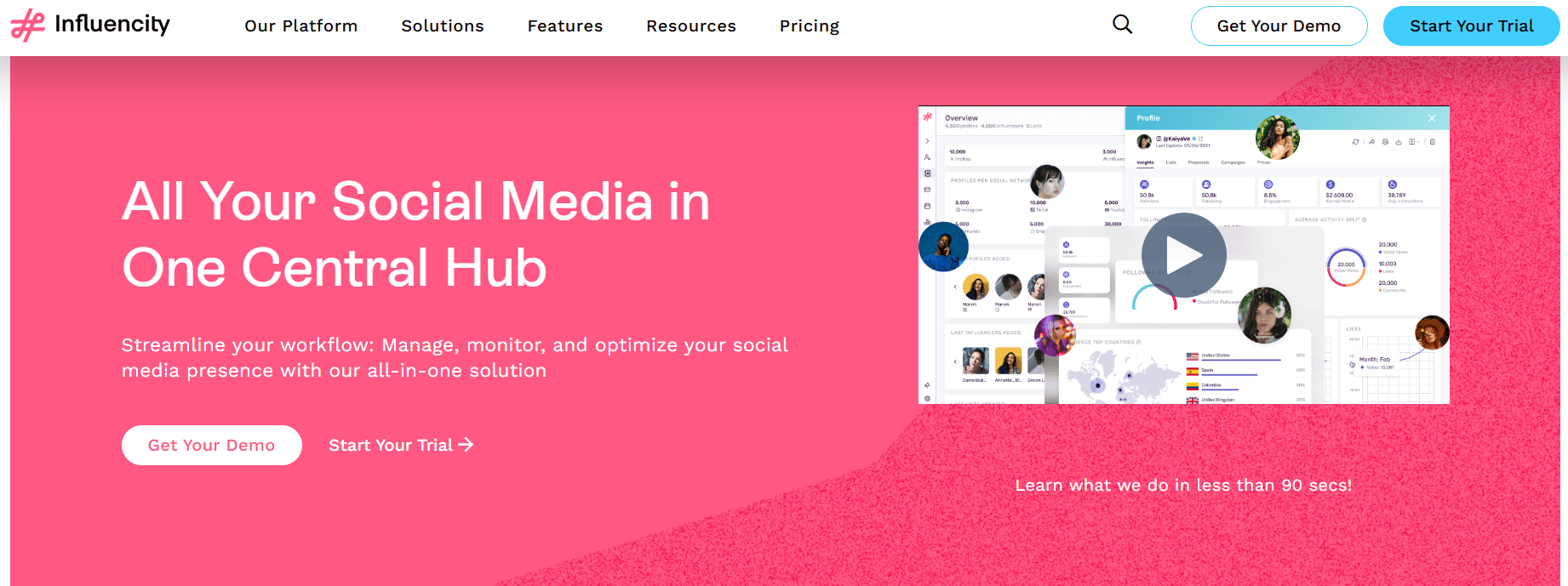 Influencity Overview Phyllo Alternatives