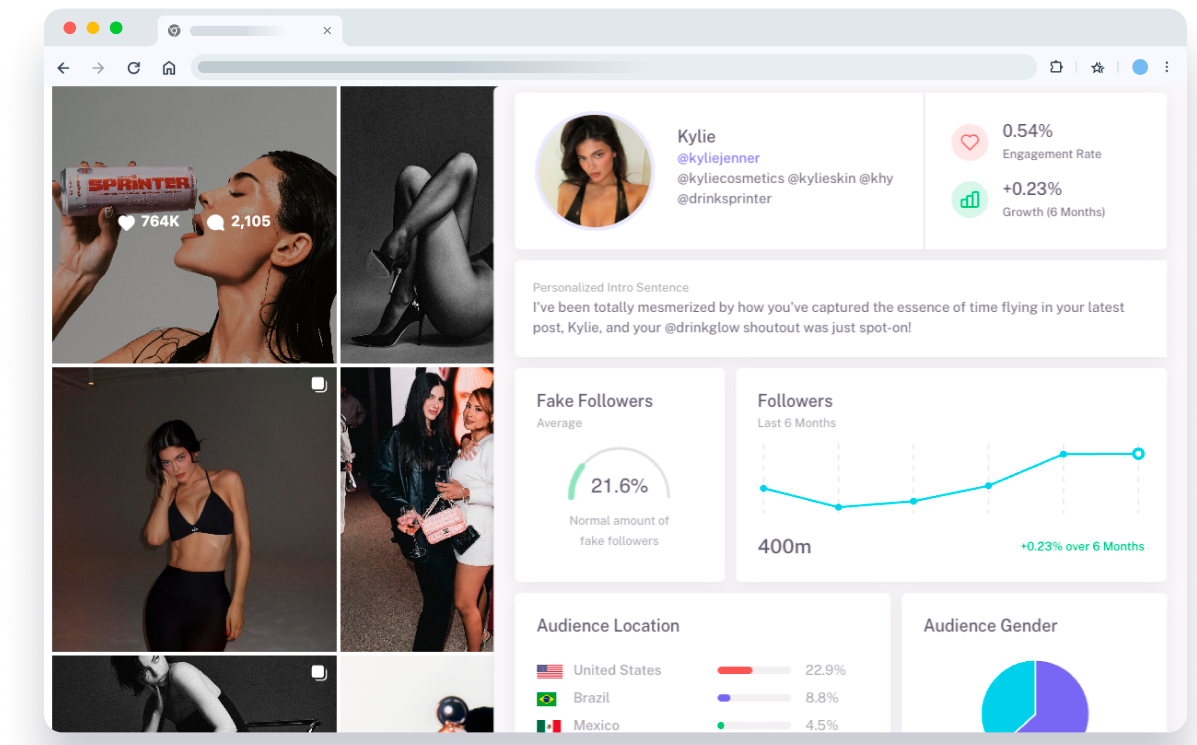 Imagen de Lista de Influencers