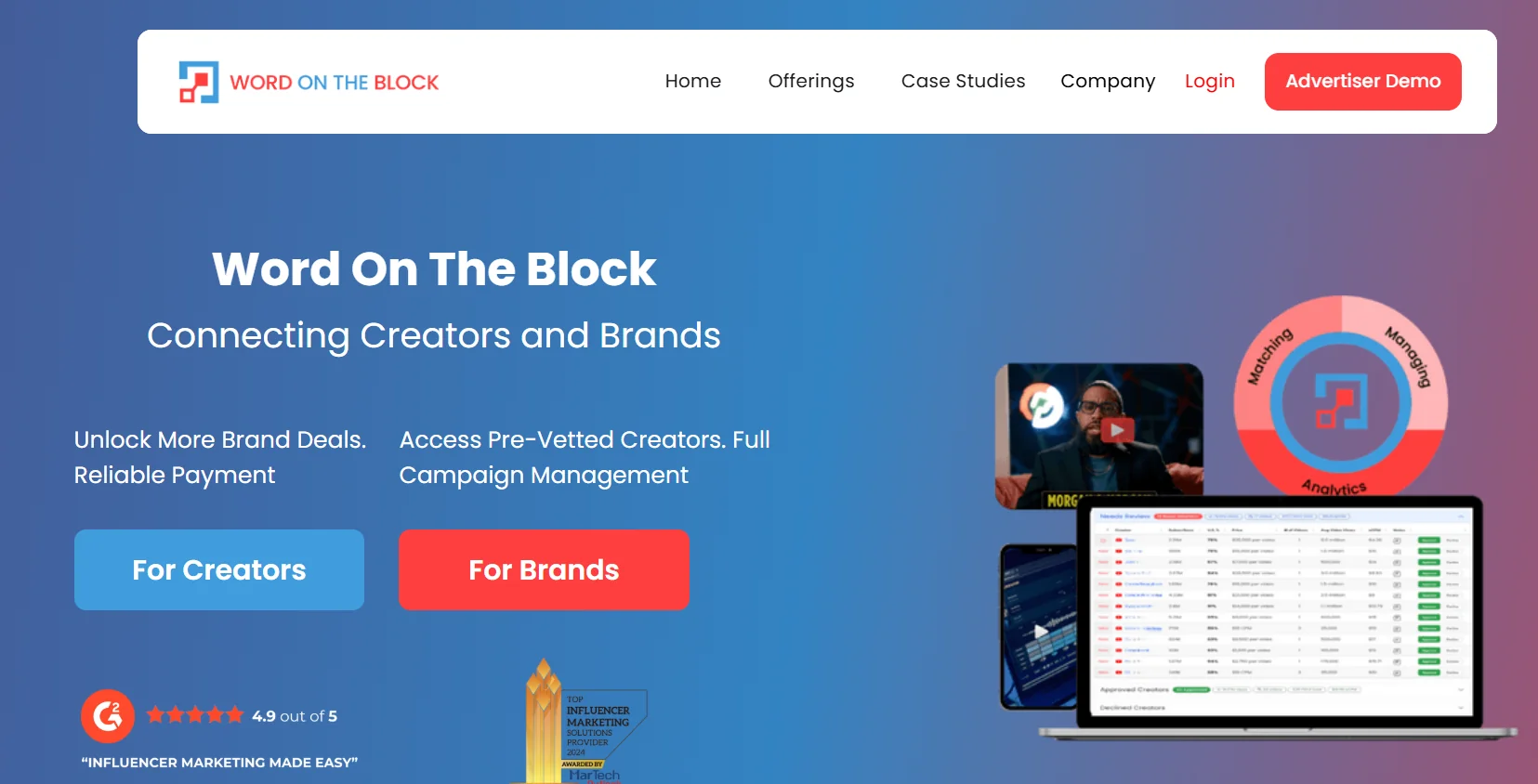 Word on the Block Influencer Marketing Platform Pricing And Review