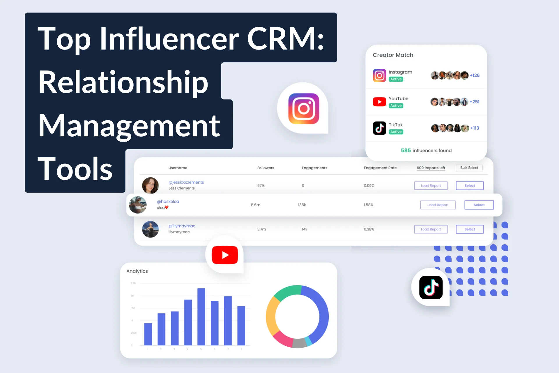 Top 10 beste Influencer CRMs für Campaign Management