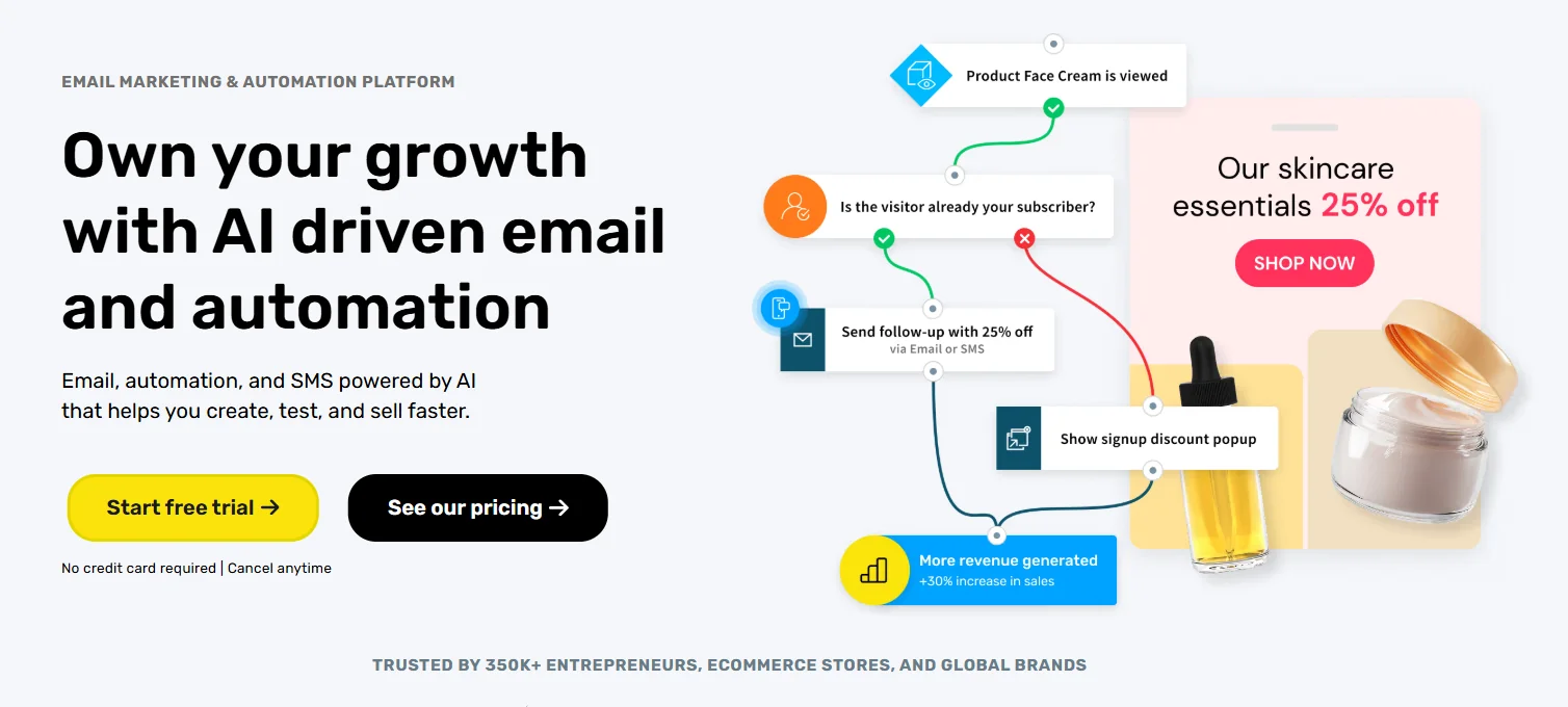 GetResponse Email Marketing Tool