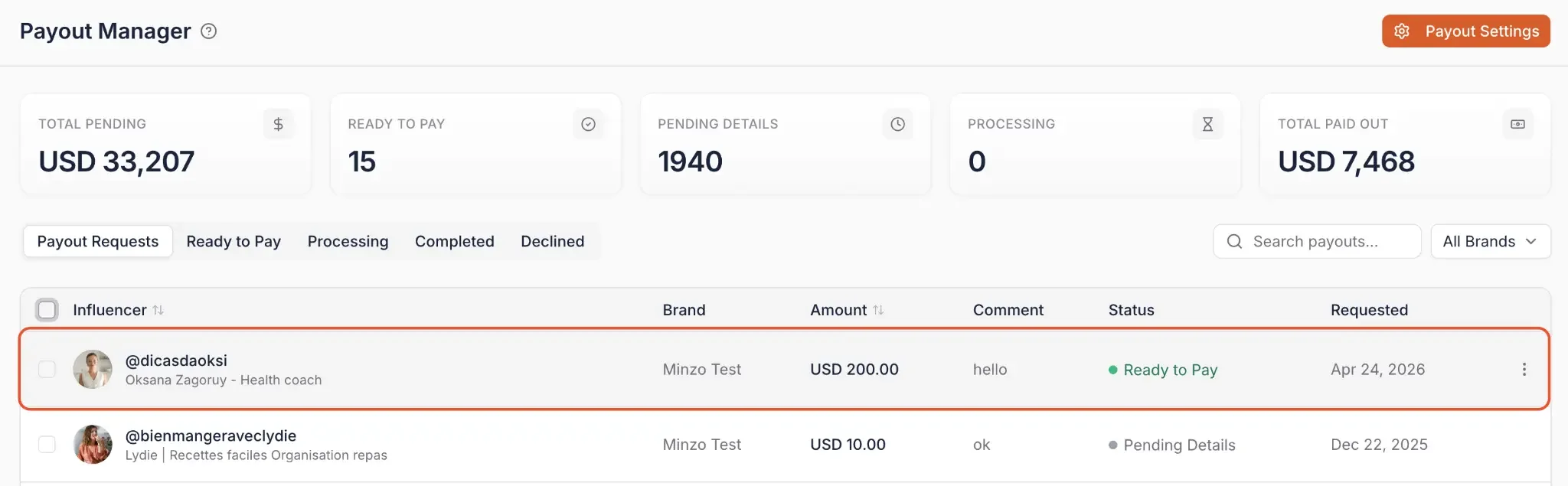 Influencer Hero Auszahlungs-Manager Dashboard