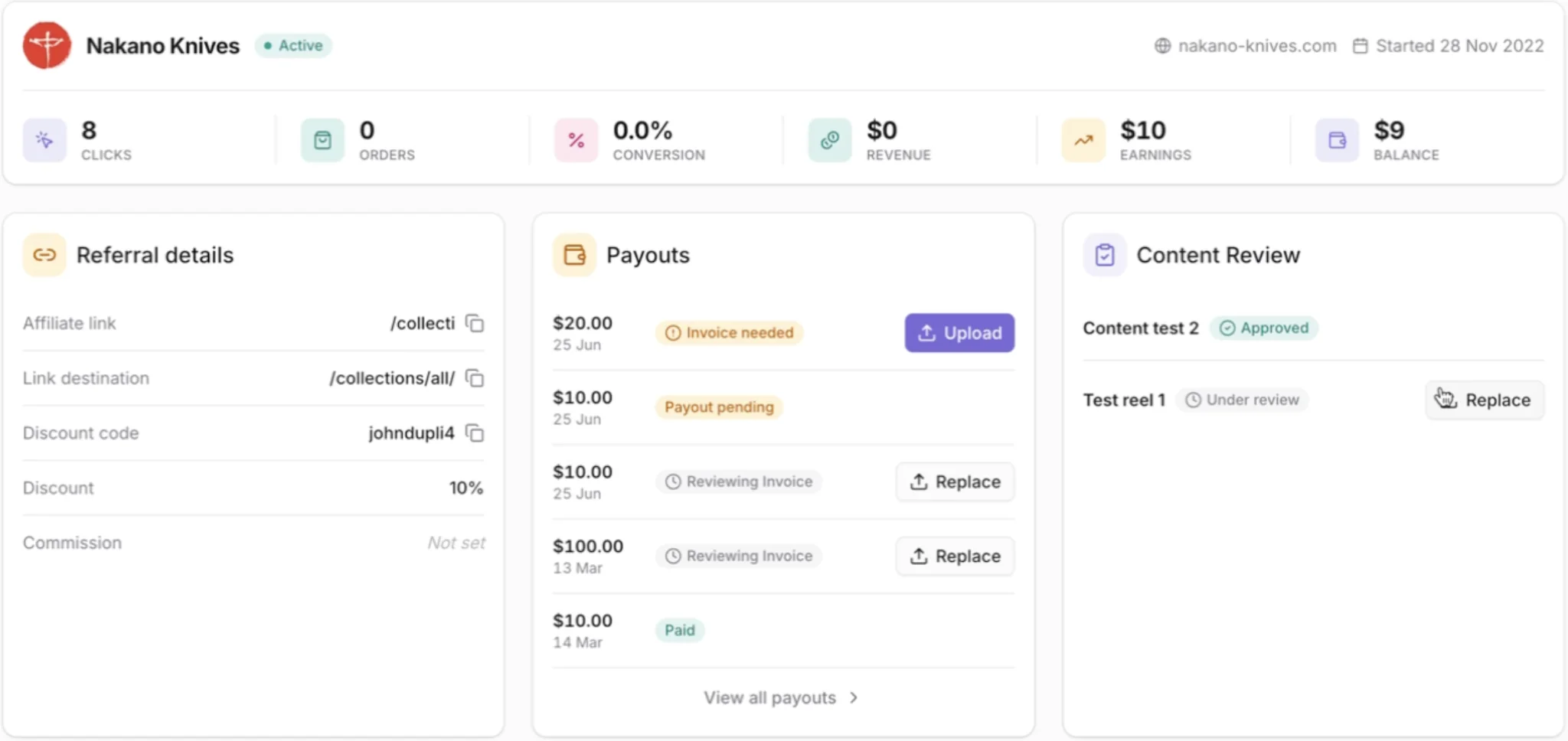 Influencer Hero Content Review Workflow