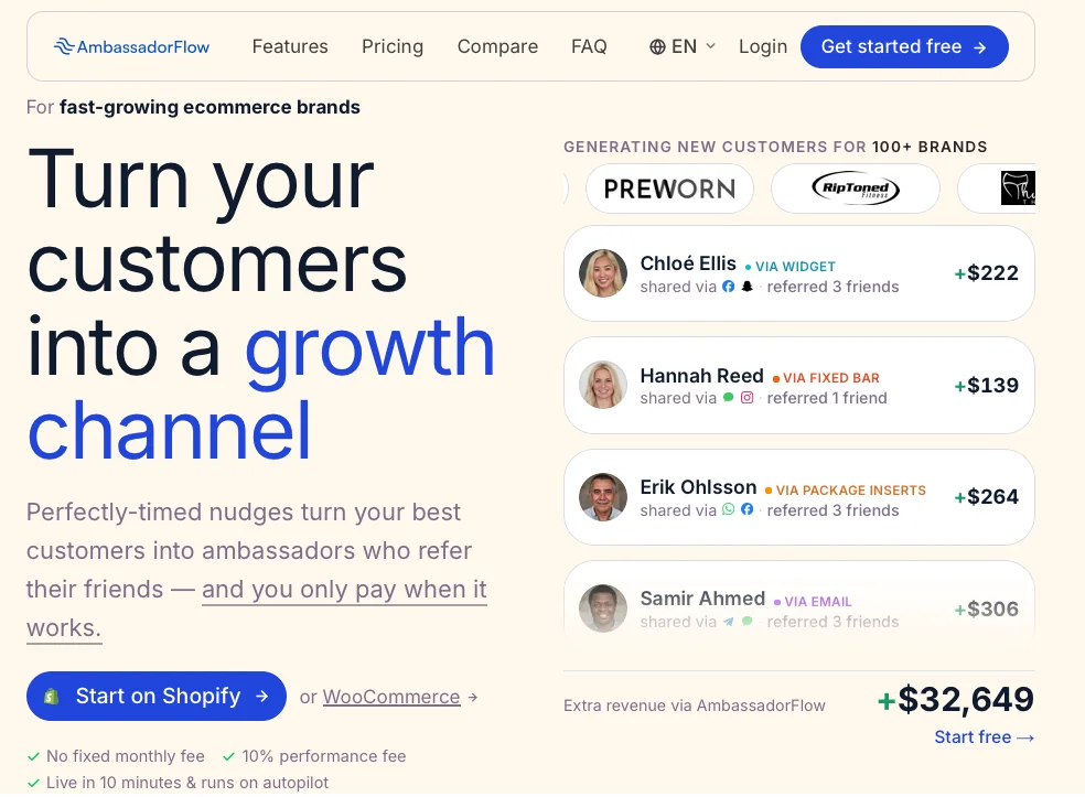 AmbassadorFlow Özeti Shopify İçin En İyi Influencer Pazarlama Yazılımı