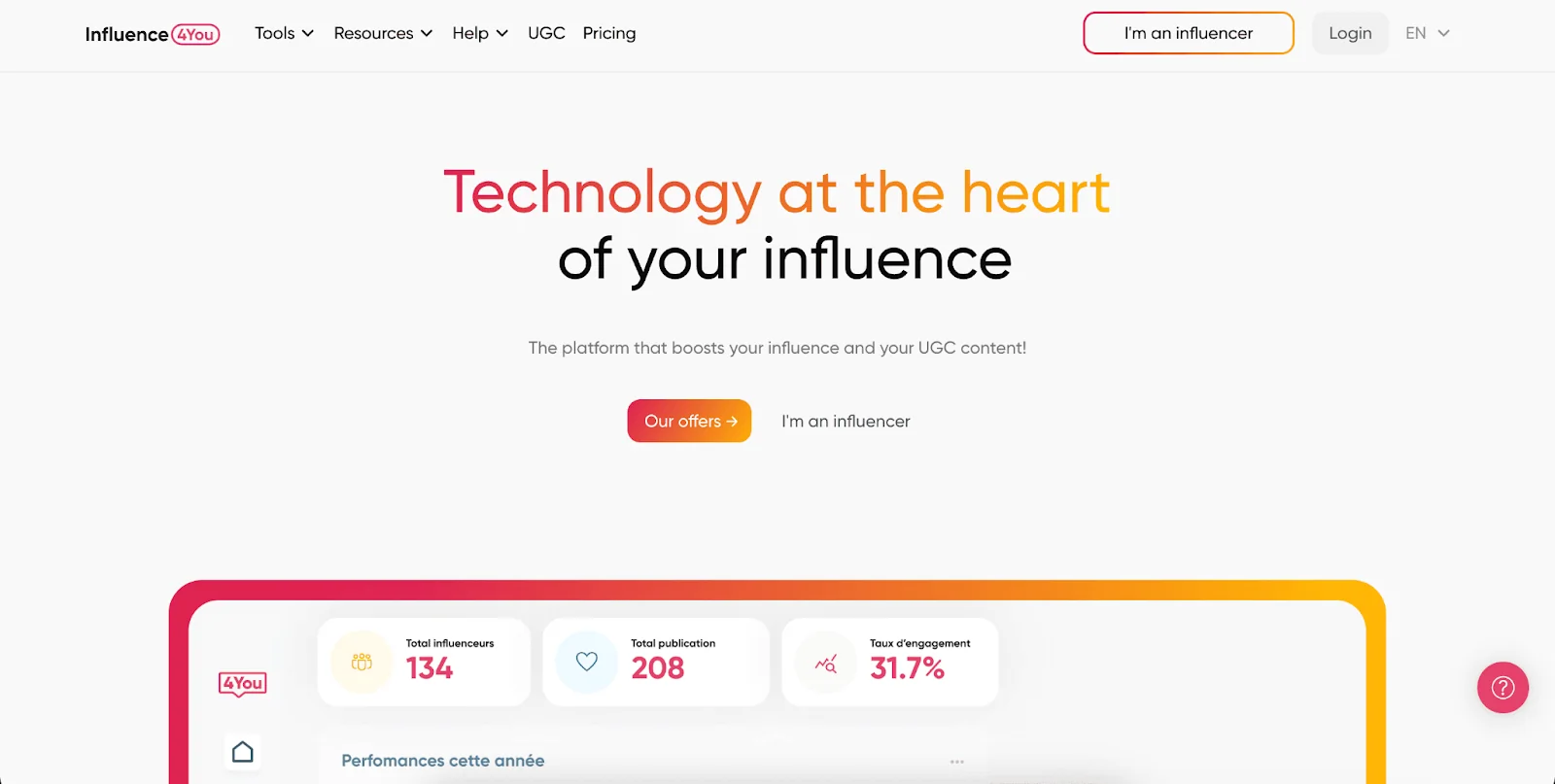 Panoramica di Influence4You - Alternative a Influence4You 2026