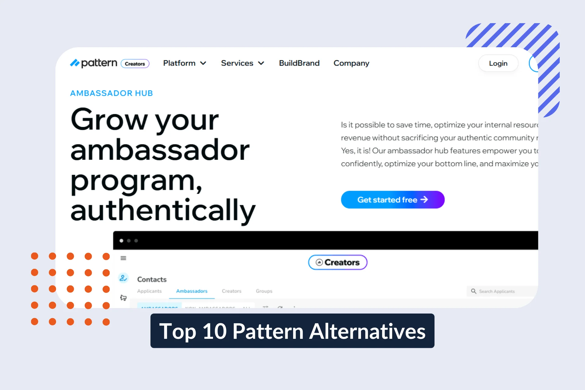Top 10 Alternativen zu Pattern 2026: Funktionen, Preise und Bewertungen