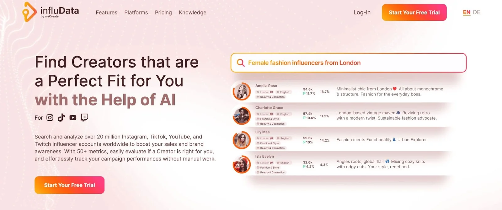 InfluData overview - Sauce alternatives 2026