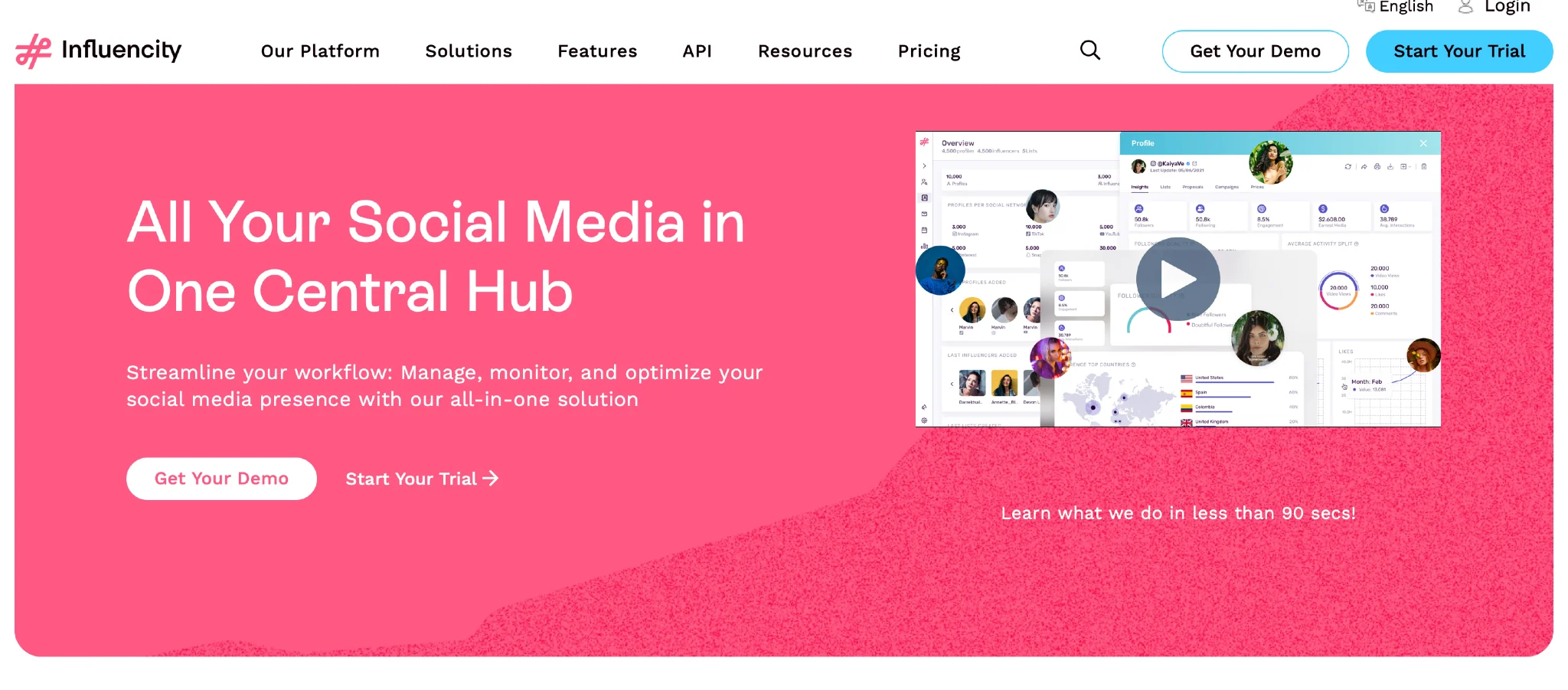 Influencity-Überblick – Shopify Collabs Alternativen 2026