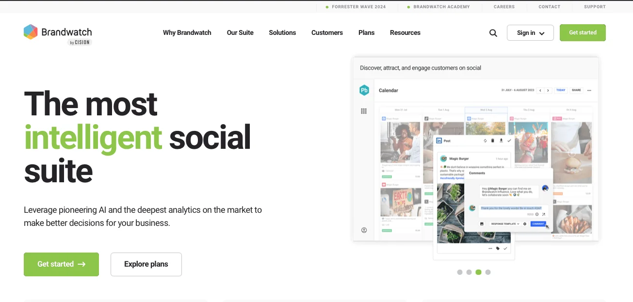 Plataforma de Análisis de Marketing de Influencers Brandwatch Influence