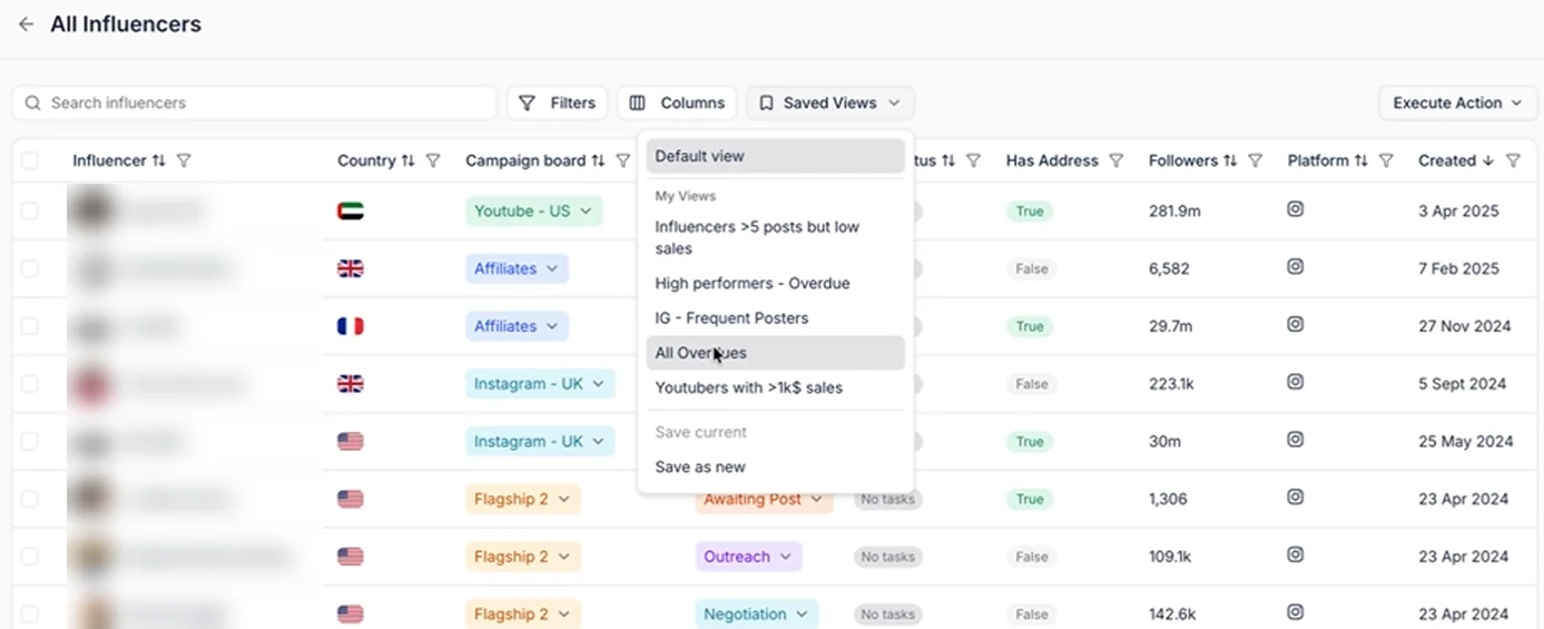 High Performance View Influencer CRM