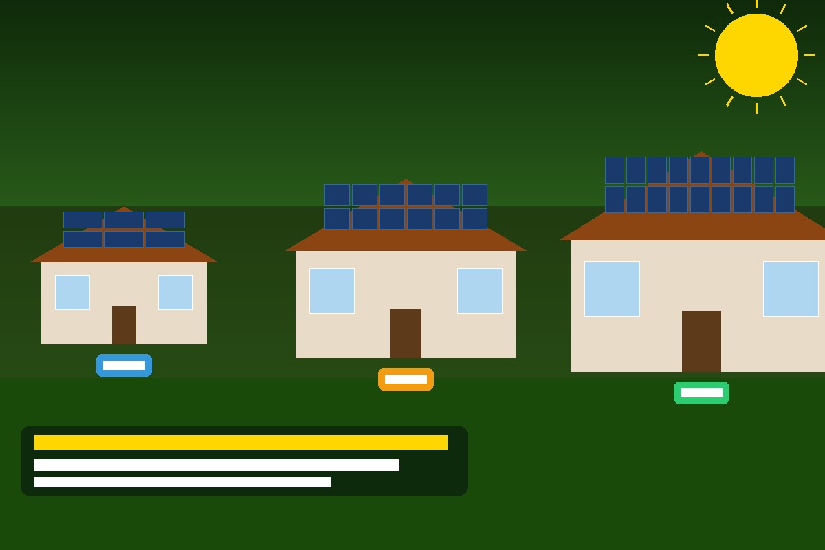 Combien de panneaux solaires pour ma maison ? Guide 3, 6 et 9 kWc 2026