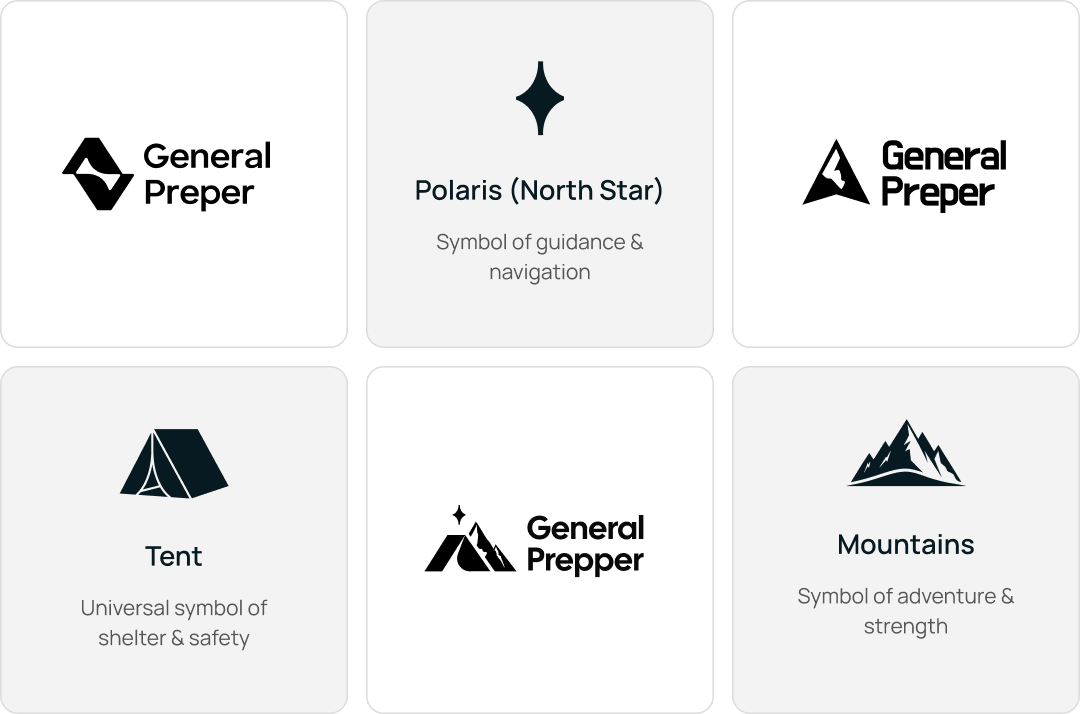 Logo concepts and symbols