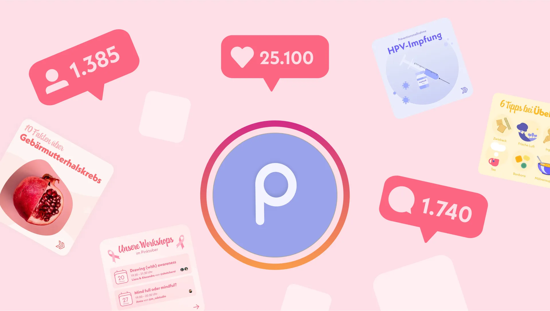1.385 neue Follower:innen,  25.100 Likes, 1.740 Kommentare.