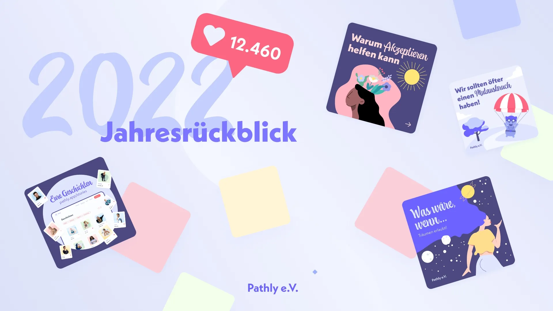 Jahresrückblick 2022