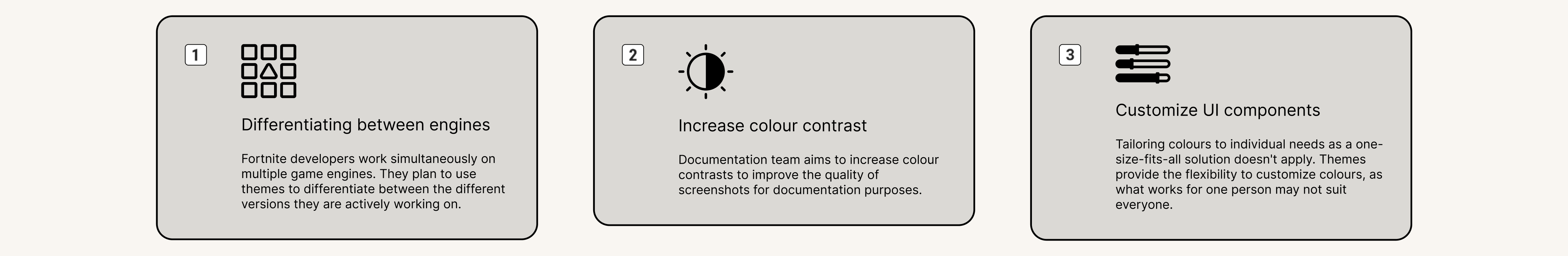 The detailed RRSP flow marked with improvements by the team