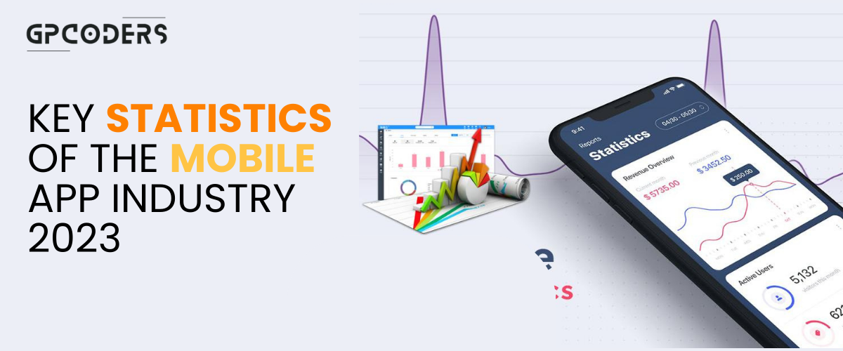 Key Statistics of the Mobile App Industry 2023