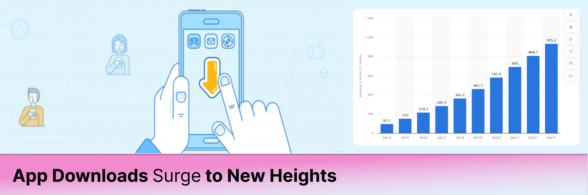 App Downloads Surge to New Heights