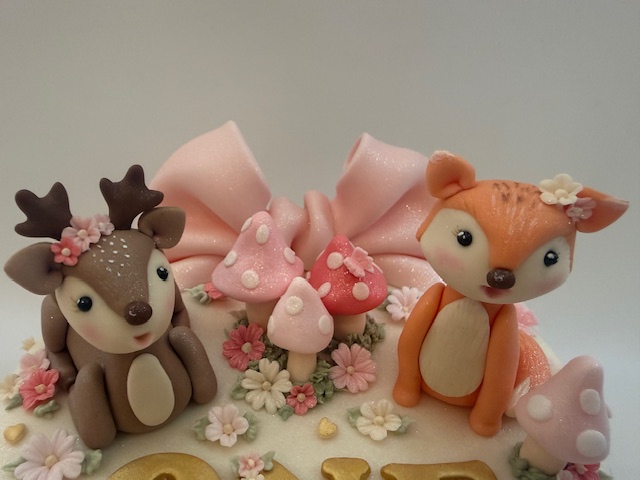 Woodland Animal Modelling