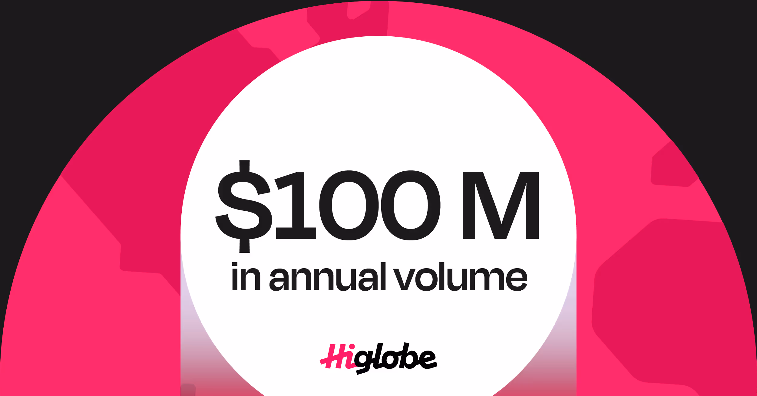 "$100 M in annual volume" over a pink and black background, featuring the HiGlobe logo at the bottom.