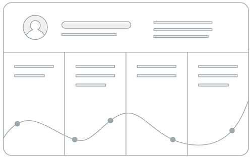Dura Digital | Human-Centered Design Studio