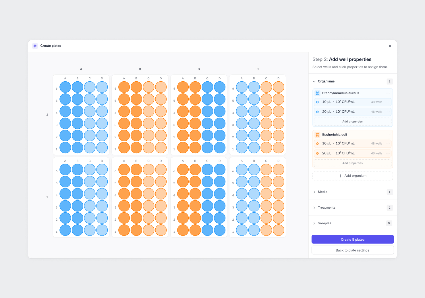 Plate Design Without the Complexity
