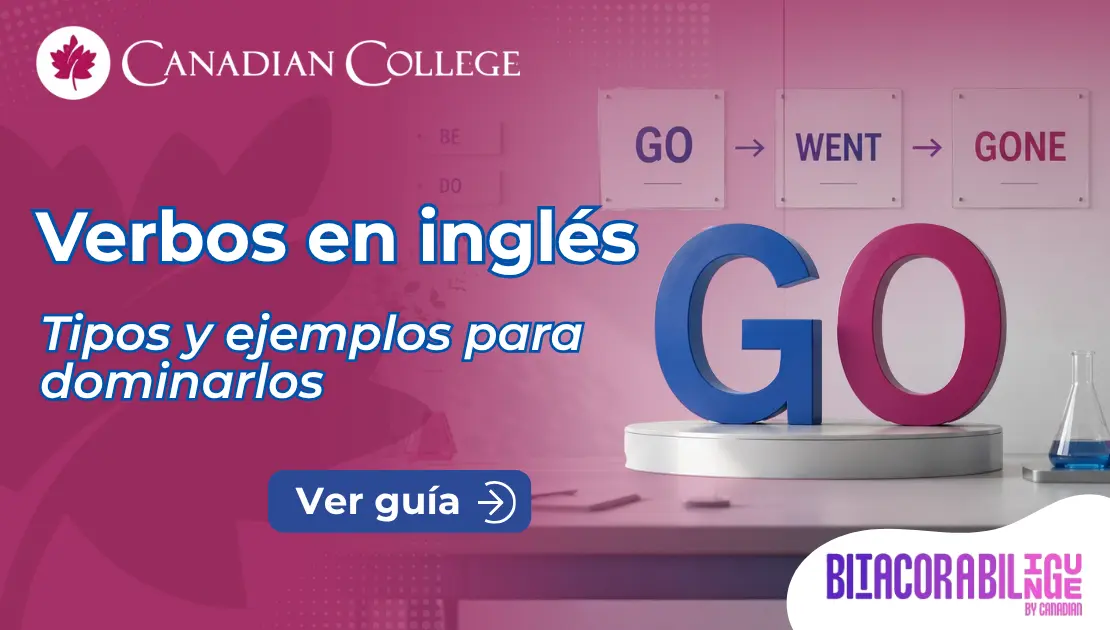 Banner con letras 3D del verbo GO con cuadros al fondo de GO, WENT y GONE junto al texto "Verbos en inglés: Tipos y ejemplos para dominarlos."