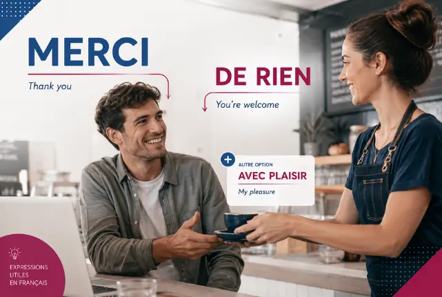 Cliente y camarera en una cafetería con frases como Merci y De rien, sobre respuestas y cómo decir gracias en francés