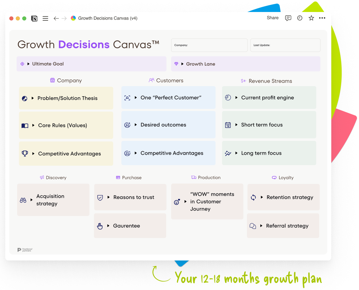 Clarity Canvas Framework