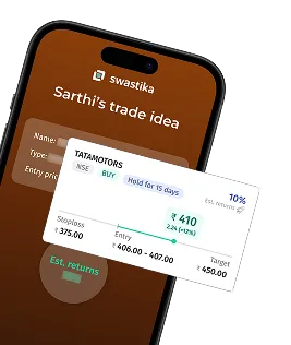 Smartphone screen showing a trading app with a trade idea to buy Tata Motors stock at ₹410, highlighting entry, stop loss, target, and estimated 10% returns with callouts saying 'RING', 'CLICK', and 'TRADE'.