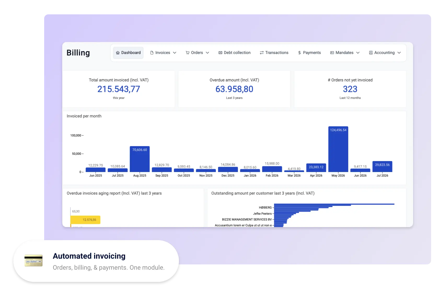 Community Tool Coworking