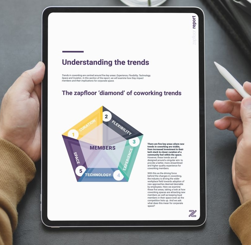 resources trend report 2024