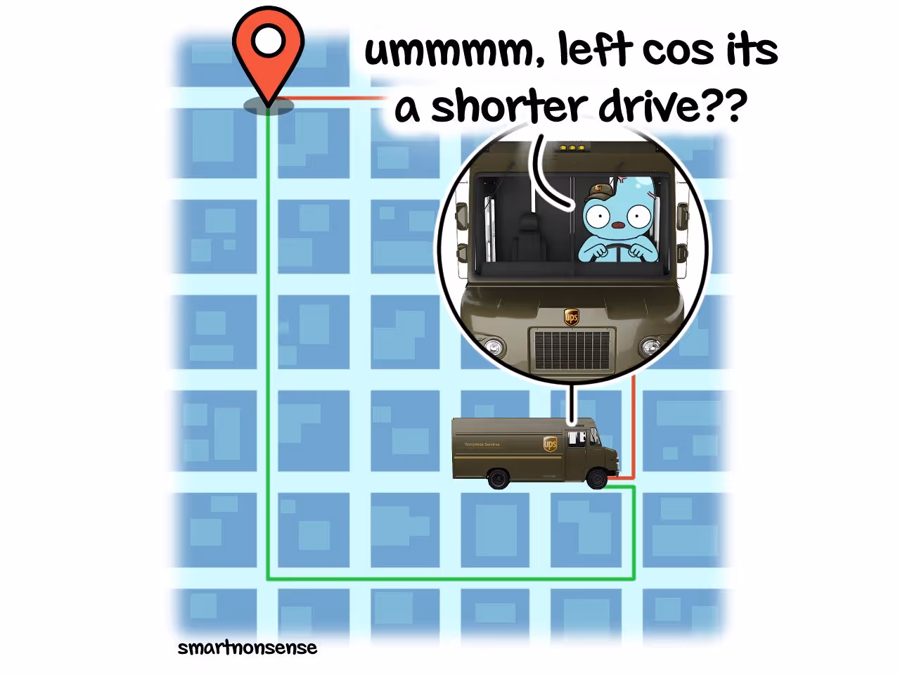 Derd thinking for shorter drive