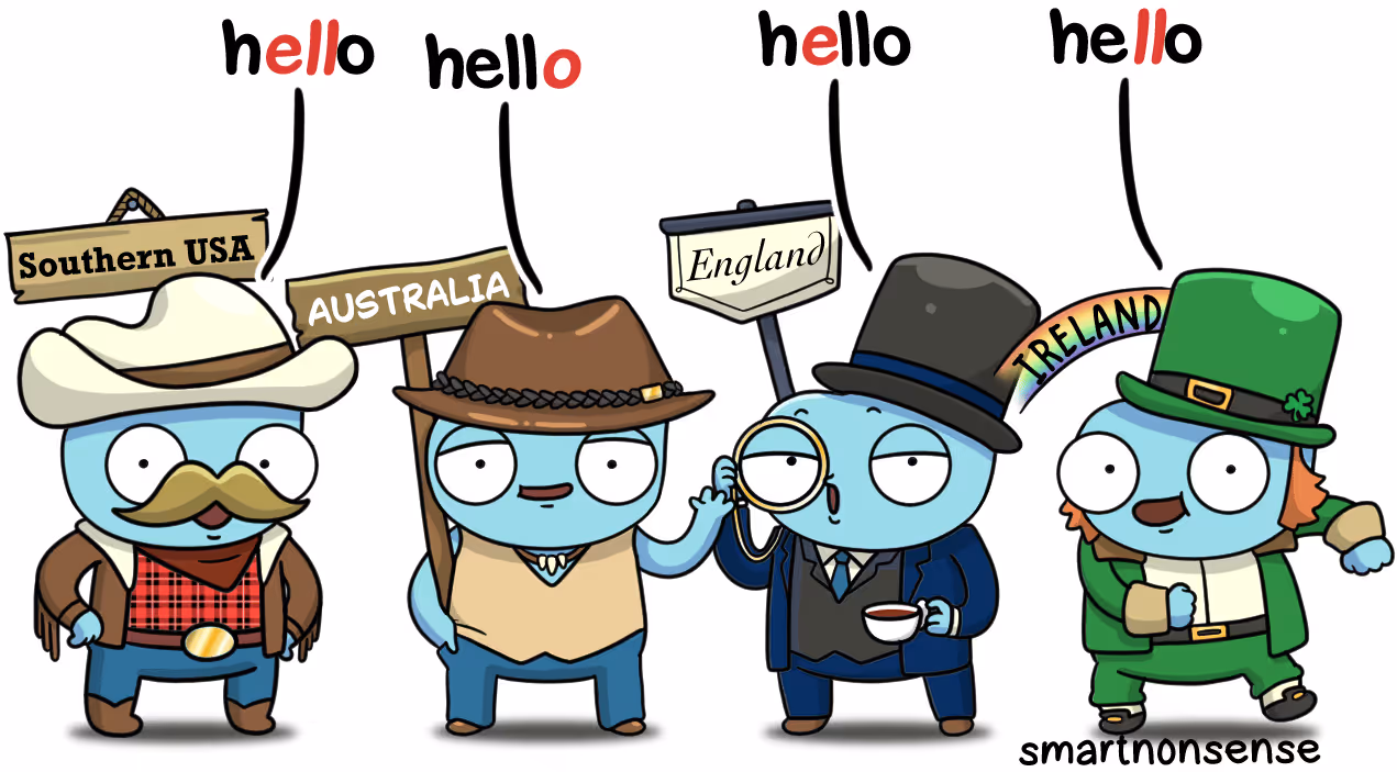 Different English Speaking Derd