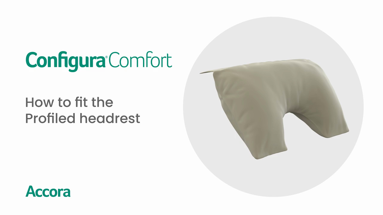 Fitting the profiled headrest