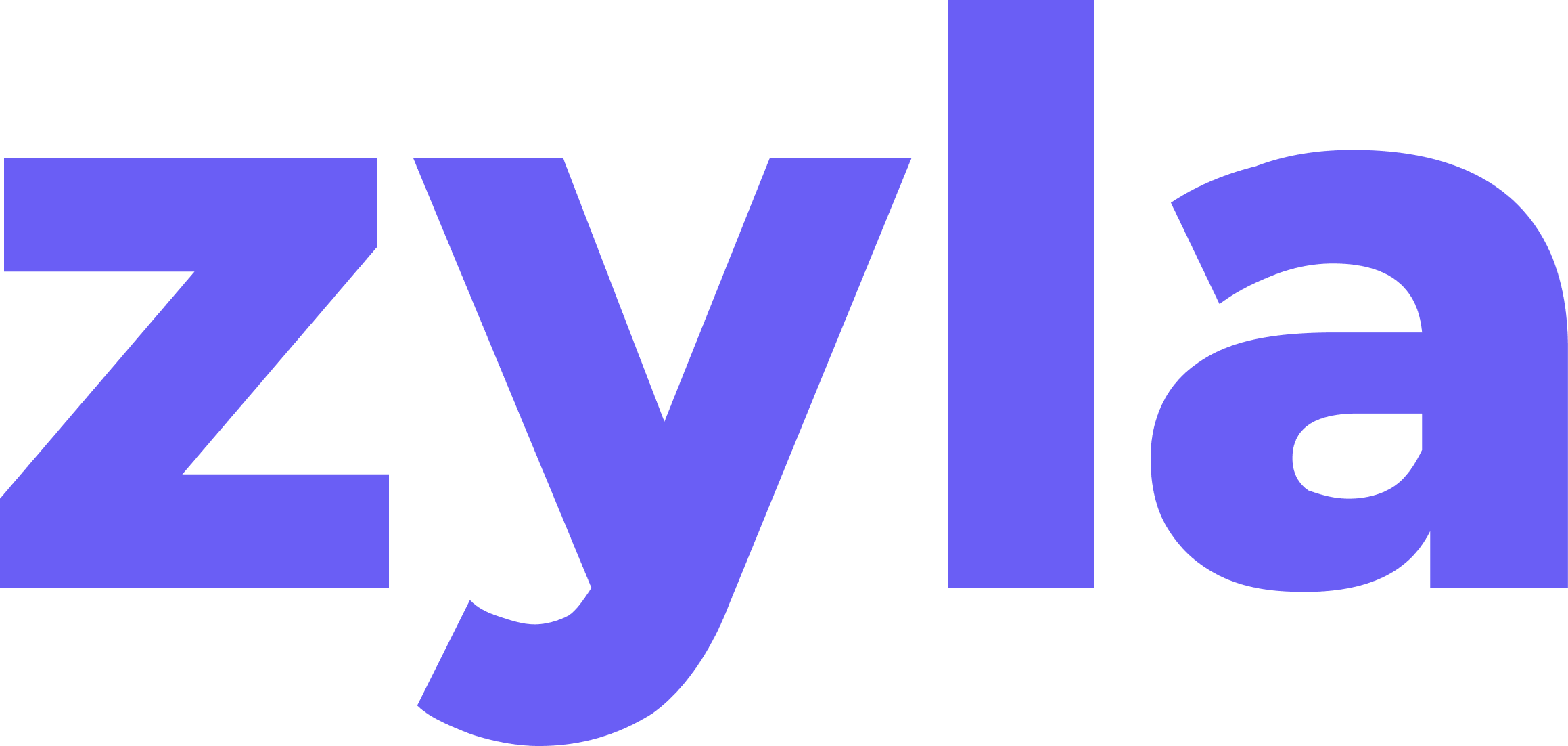 Zyla Health