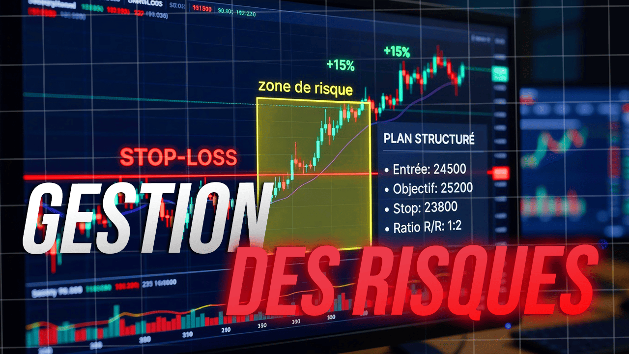 la gestion des risques en trading